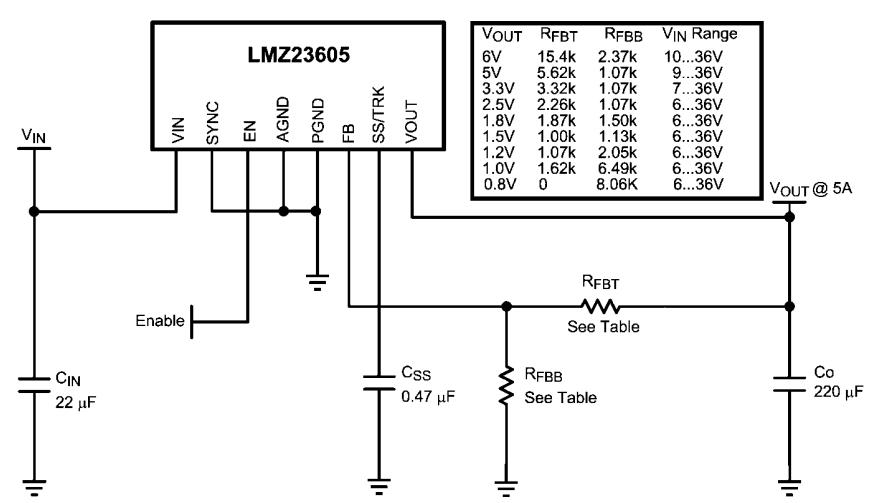 LMZ23605TZE NOPB